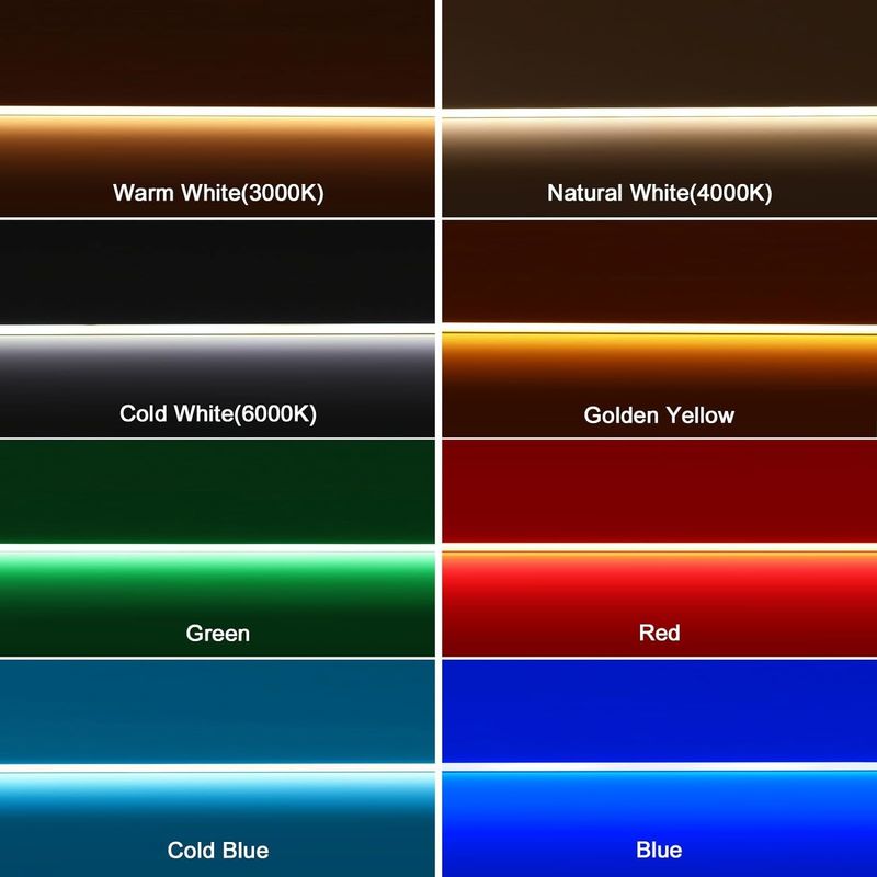 CE RoHS Certificate COB แสงสตรีป สีแดง เขียว น้ําเงินชมพู ความหนาแน่นสูง 480 แสงสตรีป แผ่นยืดหยุ่น 24V 12V