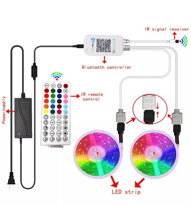 Home Bar LED Light Strips การสนับสนุนการออกแบบสวน Dimmer 12V 32ft Smart 5050 RGB 1670
