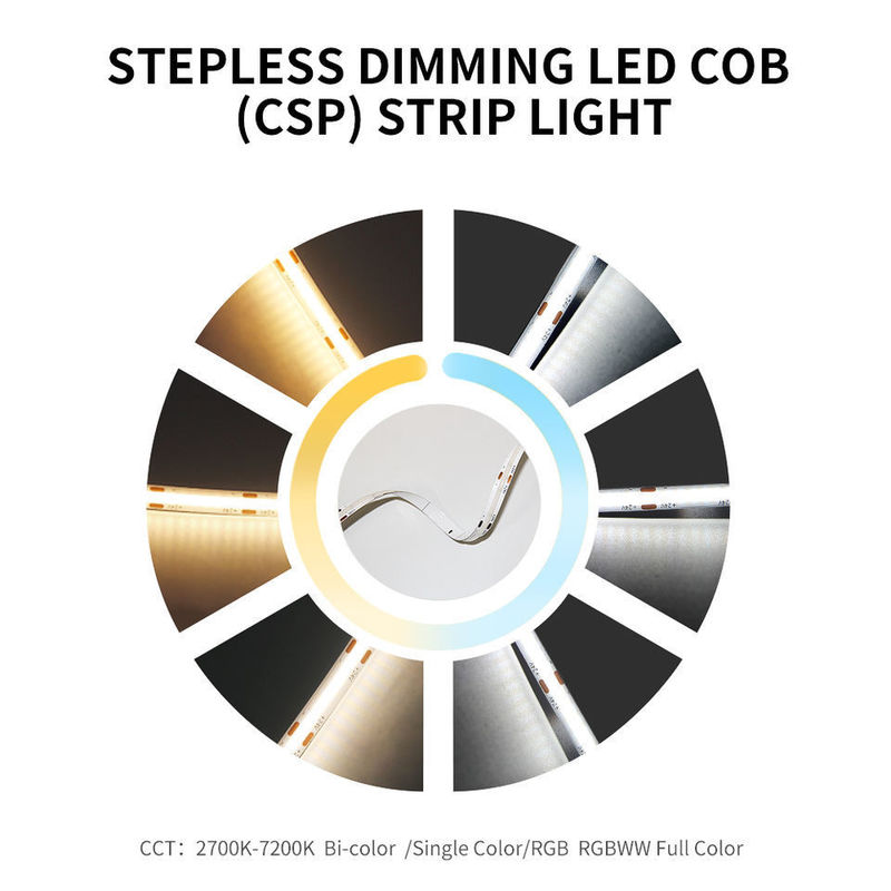 มุมรังสี 120 องศา COB 320 LED 24V 8mm 10mm LED Strip Light สําหรับตกแต่งสวน
