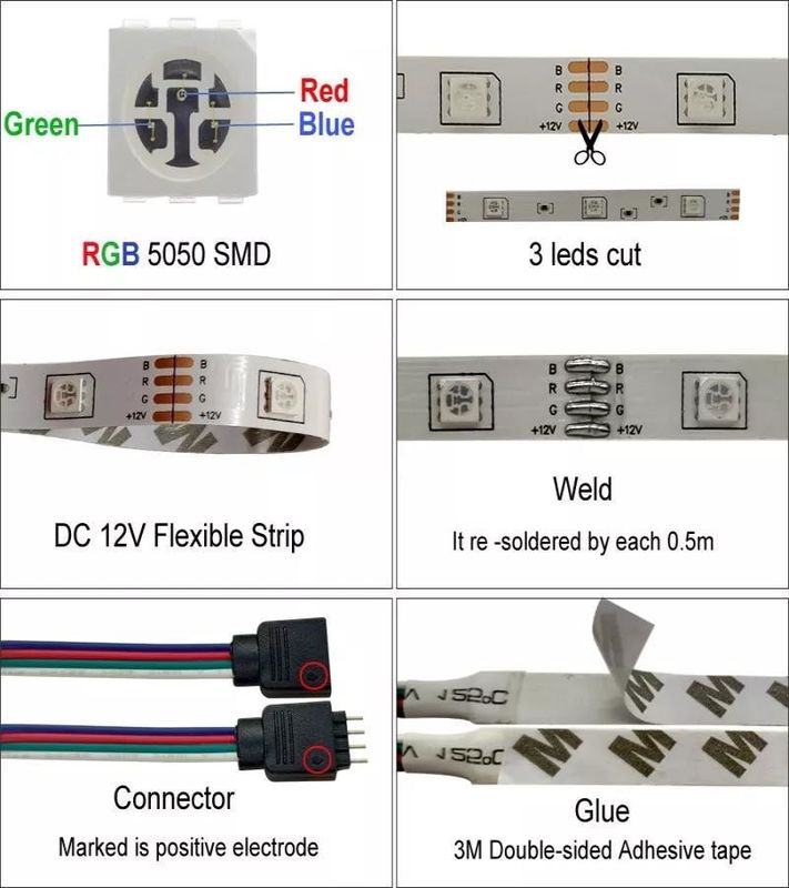12V 5V 2835 5050 RGB WIFI Tuya Smart LED Light Strips Sync เพลงเพื่อตกแต่งบ้านแบบสมาร์ท