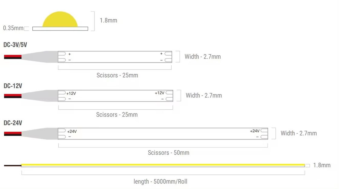 5V Ultra Thin 400LEDs COB LED Strip Light 3mm กันน้ํา 3000k 4000k 12V 220v 1cm สามารถตัดได้
