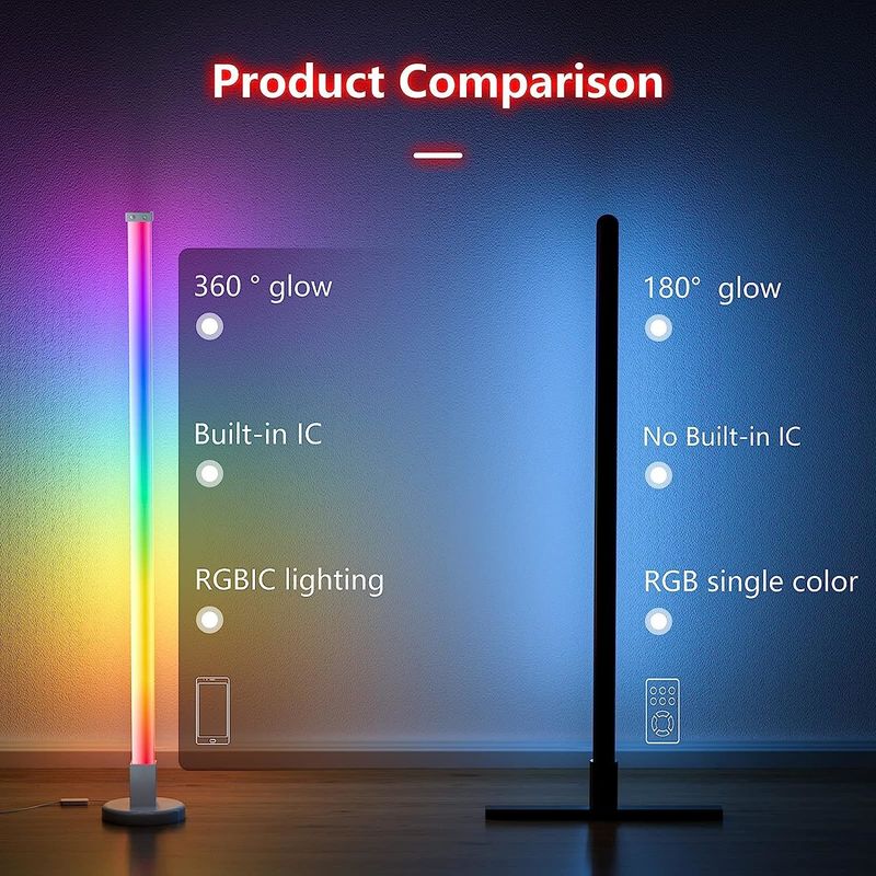 RGBIC Smart Home Lighting 3.5W หลอด LED สีสันสําหรับห้องนอน 45 ซม.