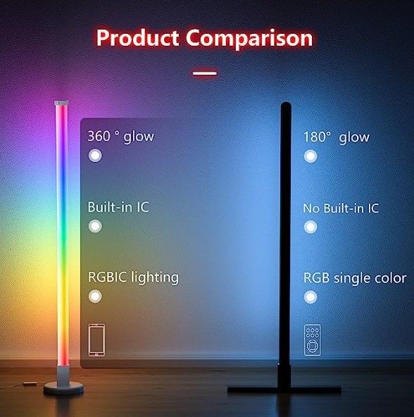 80 CRI Led Bedroom Corner Ambient Light พร้อม Remote Control และฟังก์ชาร์จ