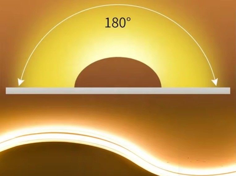 แสงสตรีป LED ระดับความดันสูงแบบกันน้ําภายนอก พร้อมการจัดอันดับ IP65 และ CRI Ra 80