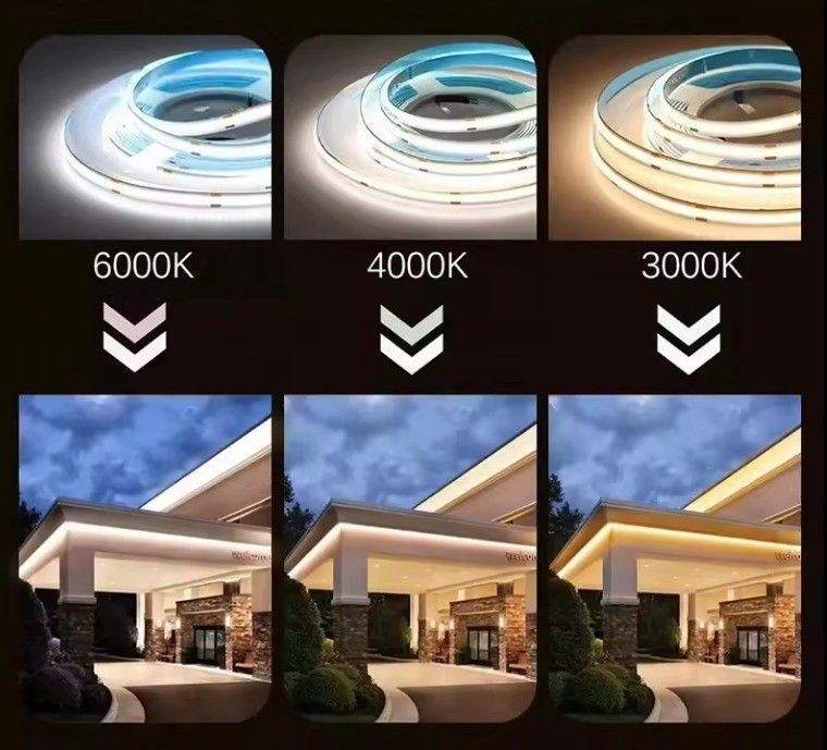 แสงสตรีป LED ระดับความดันสูงแบบกันน้ําภายนอก พร้อมการจัดอันดับ IP65 และ CRI Ra 80